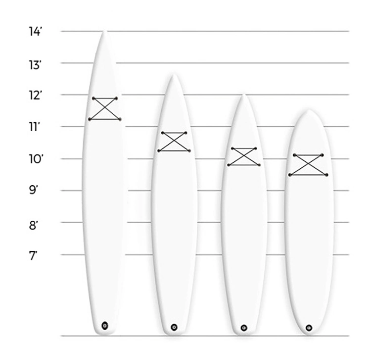 Sondergröße stehen logierenen oben Watersport schlürfen Surfbrett weiches Longboard Paddle Planche De Surf Inflatable 9FT
